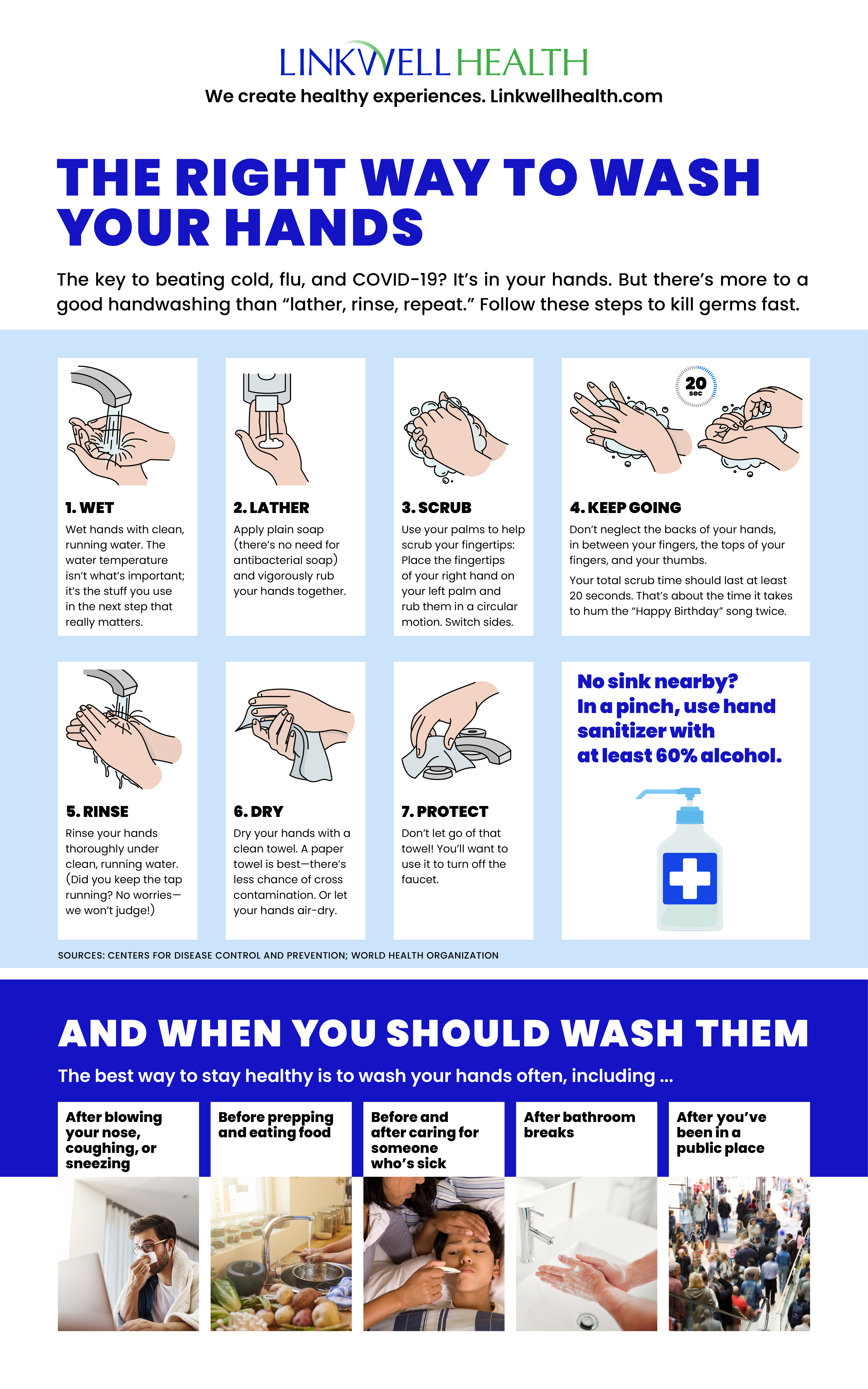 hand wash