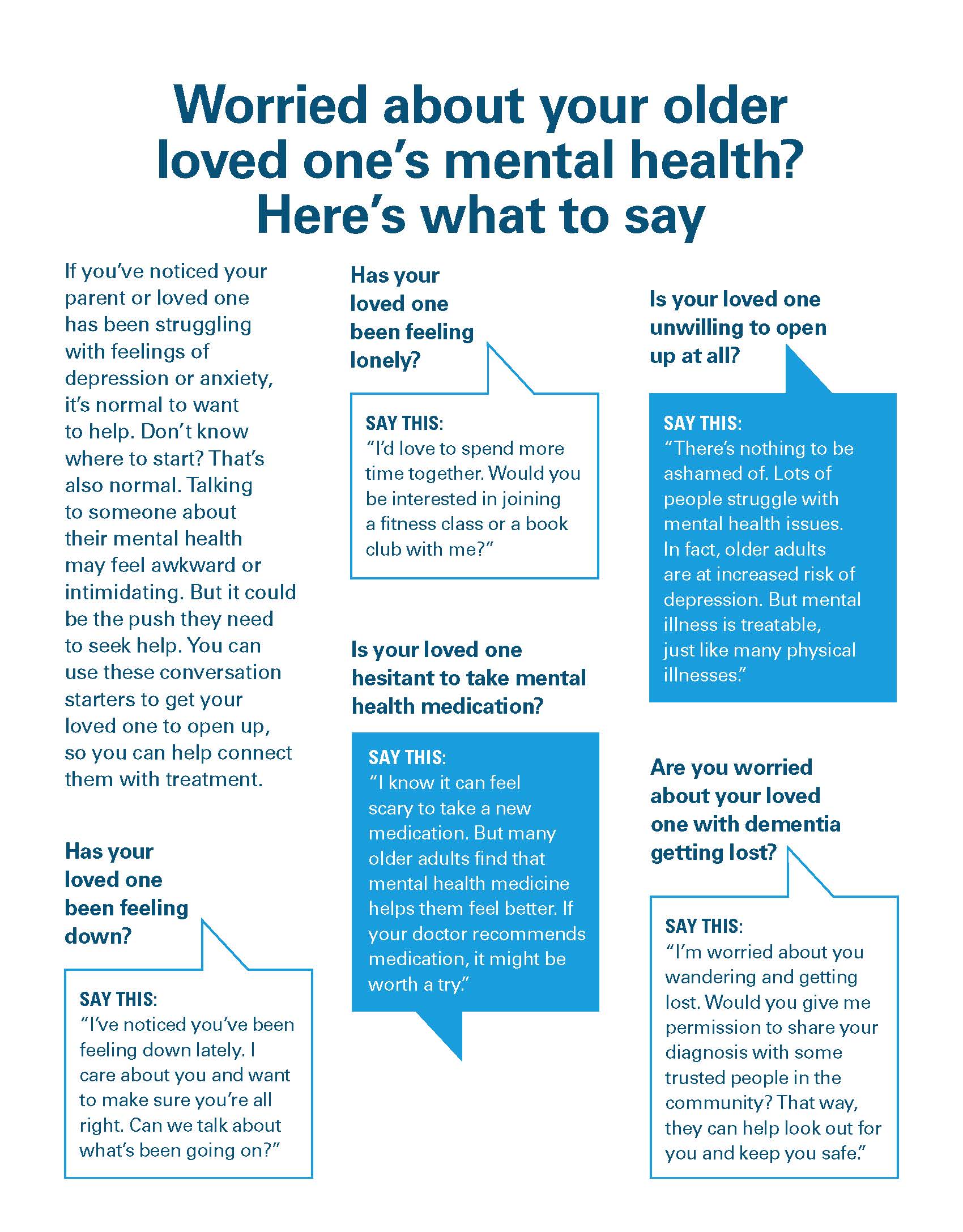 Worried about your loved one's mental health? infographic